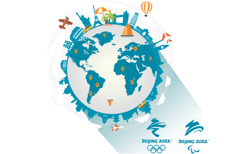 在德国连接到中国的代理 - ROUTECN